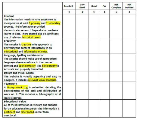 [PDF]Marking Schemes